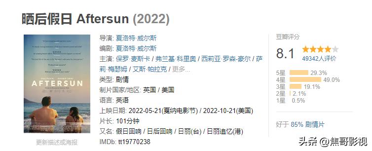 盘点豆瓣最低评分电影,豆瓣年度十大冷门佳片