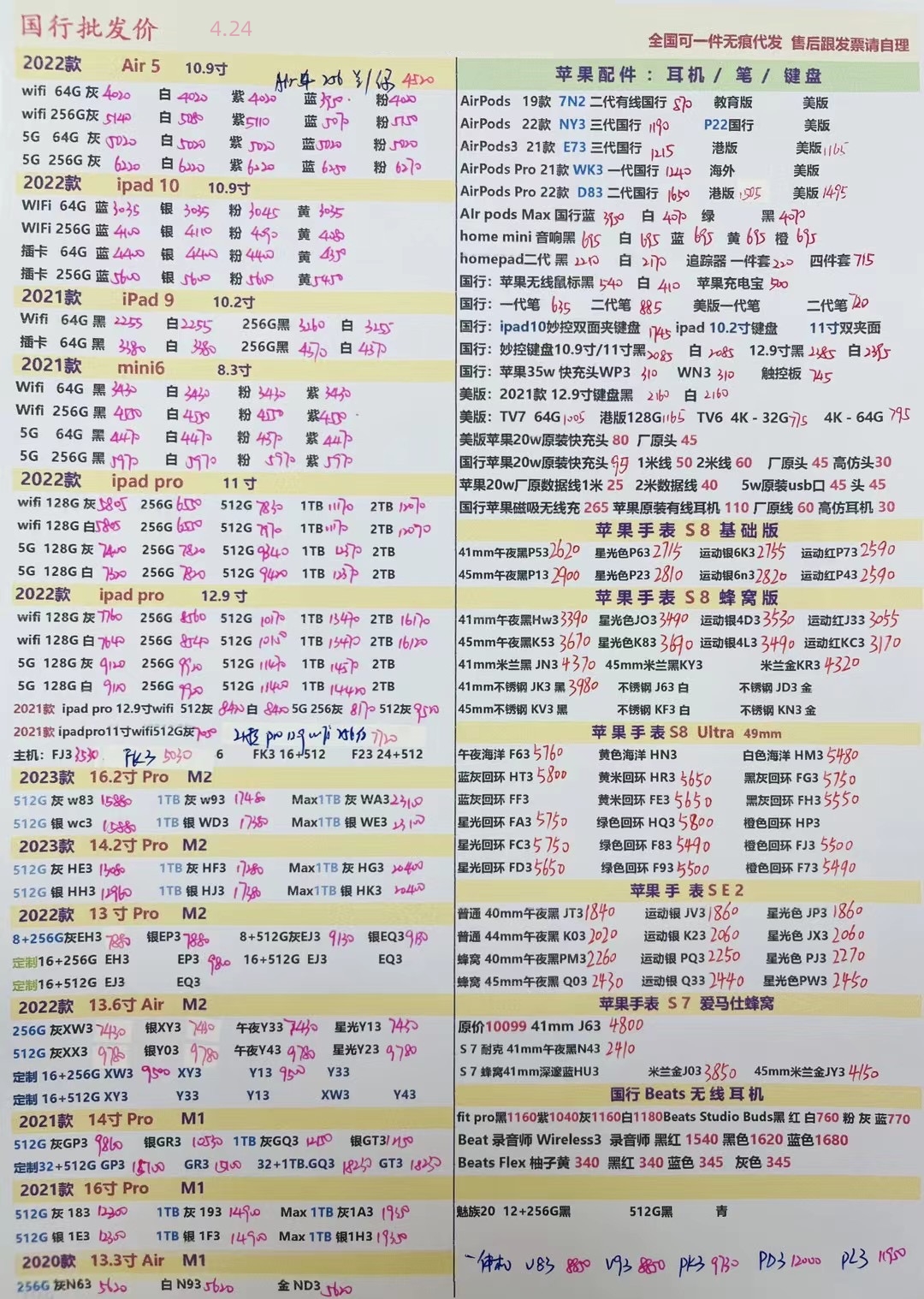 2020.11.21华强北手机批发报价表,2024年1月11日华强北手机批发价