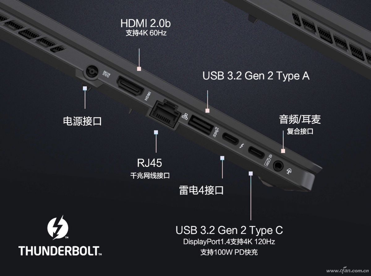 只为更酣畅的Game！深挖谁在影响游戏本的体验？