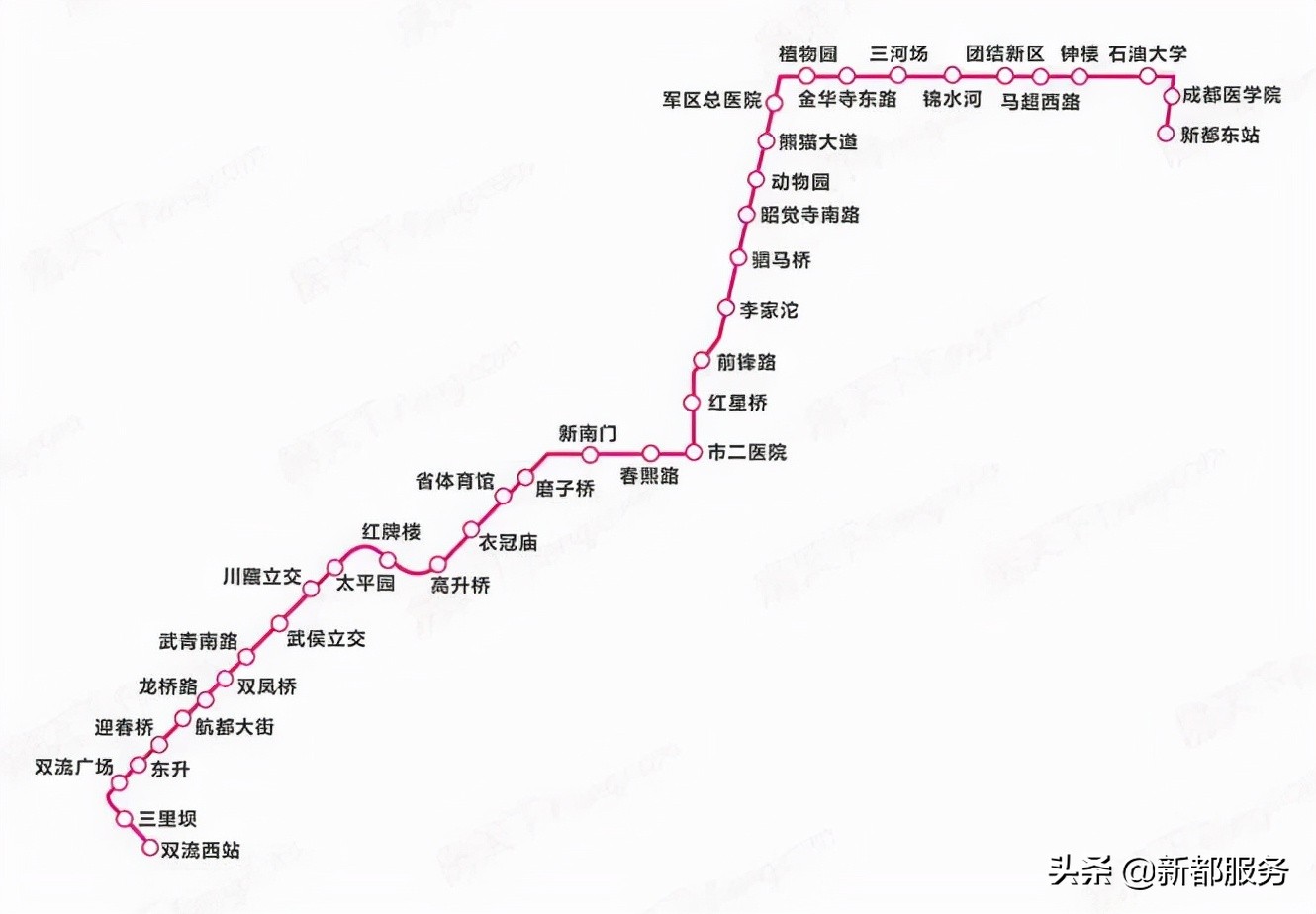 新都是镇还是区啊,什么是幸福的文案