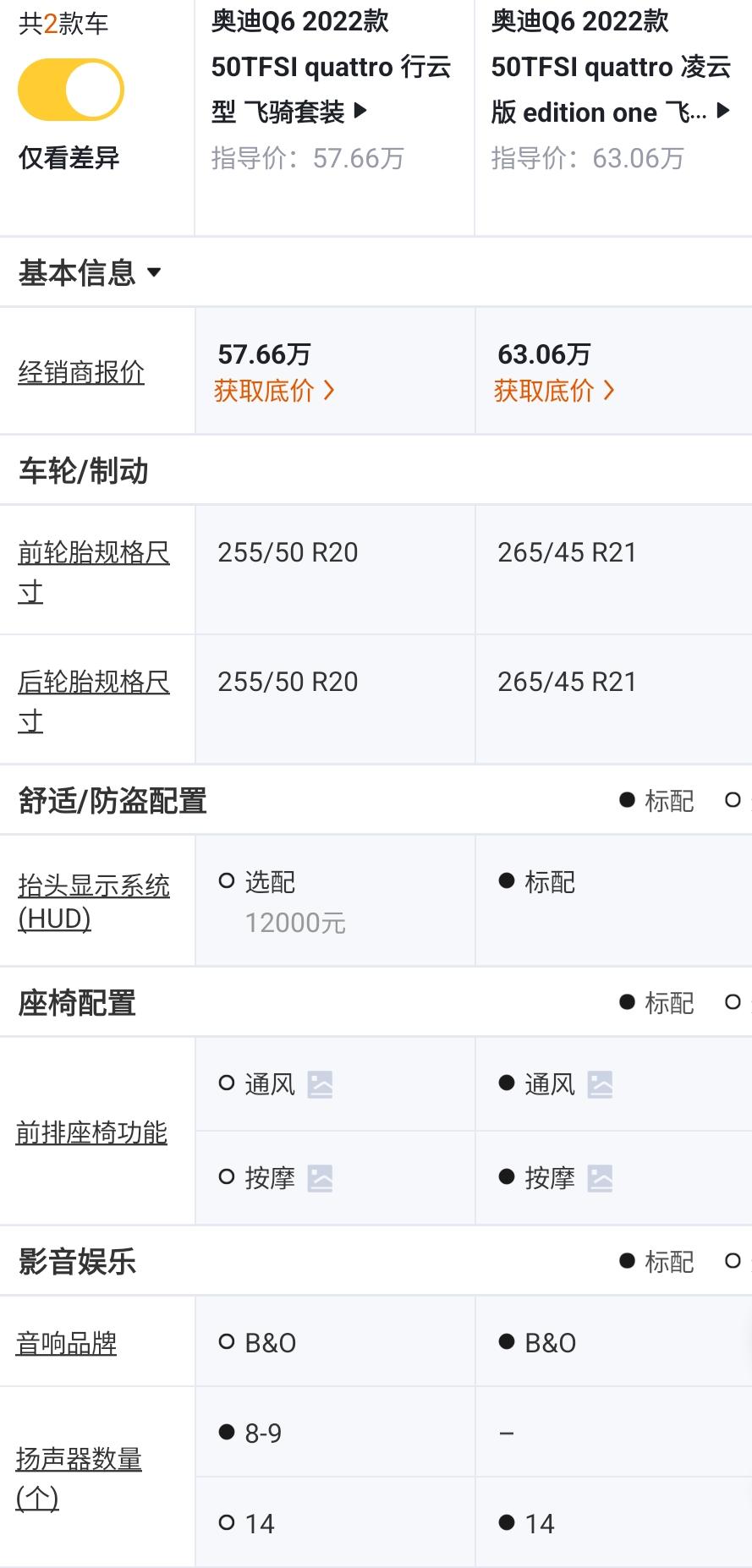 奥迪q6六缸有几个配置,2024款奥迪q6配置解读