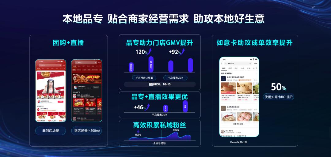 搜索广告如何优化推广营销,搜索广告营销趋势解读