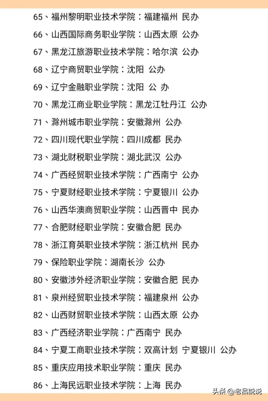 财经类大专院校排名,2023院校财经专业排名