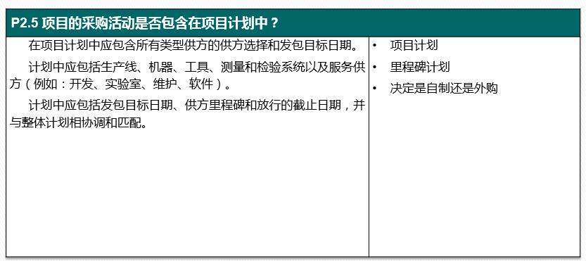 vda6.32023版跟2016版的区别,vda6.32023版有审核过程吗
