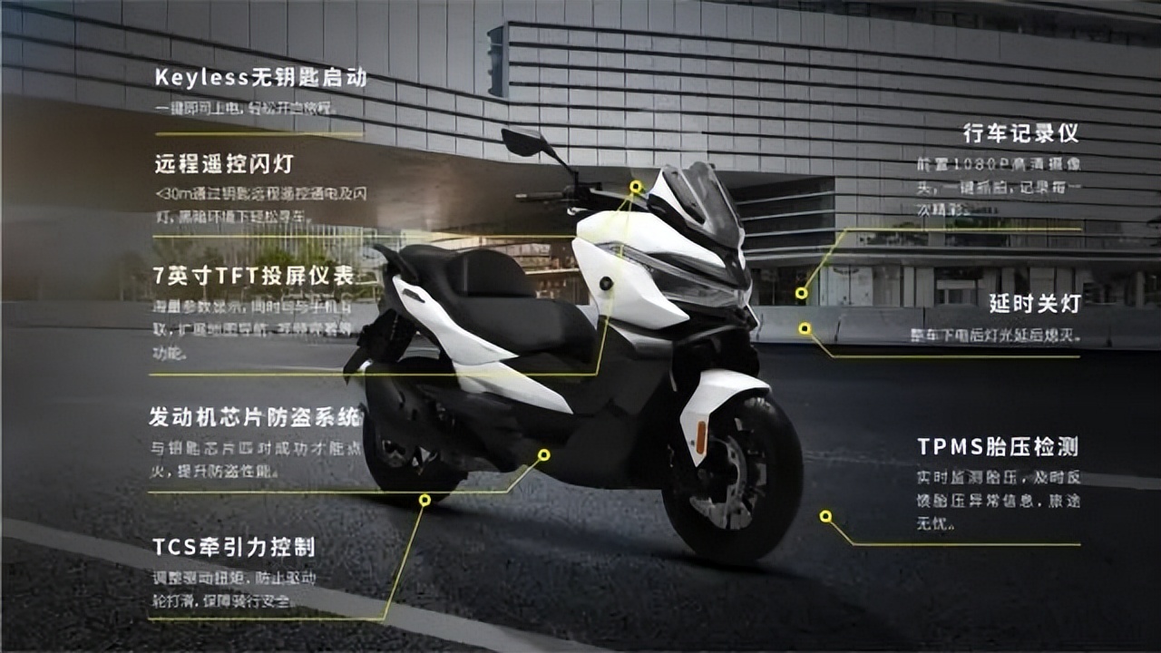 250-300cc踏板哪款尺寸最小,250cc以下性能最好的踏板