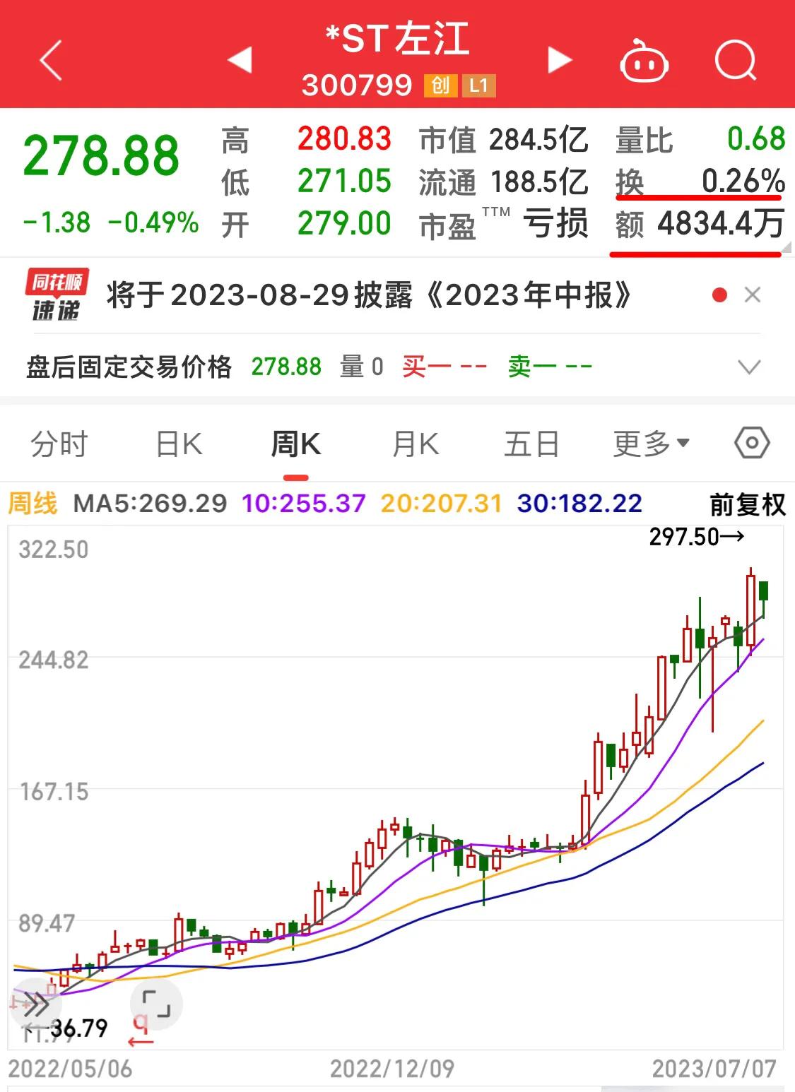 基金能卖st股么,基金不能卖出里面的钱怎么取出来