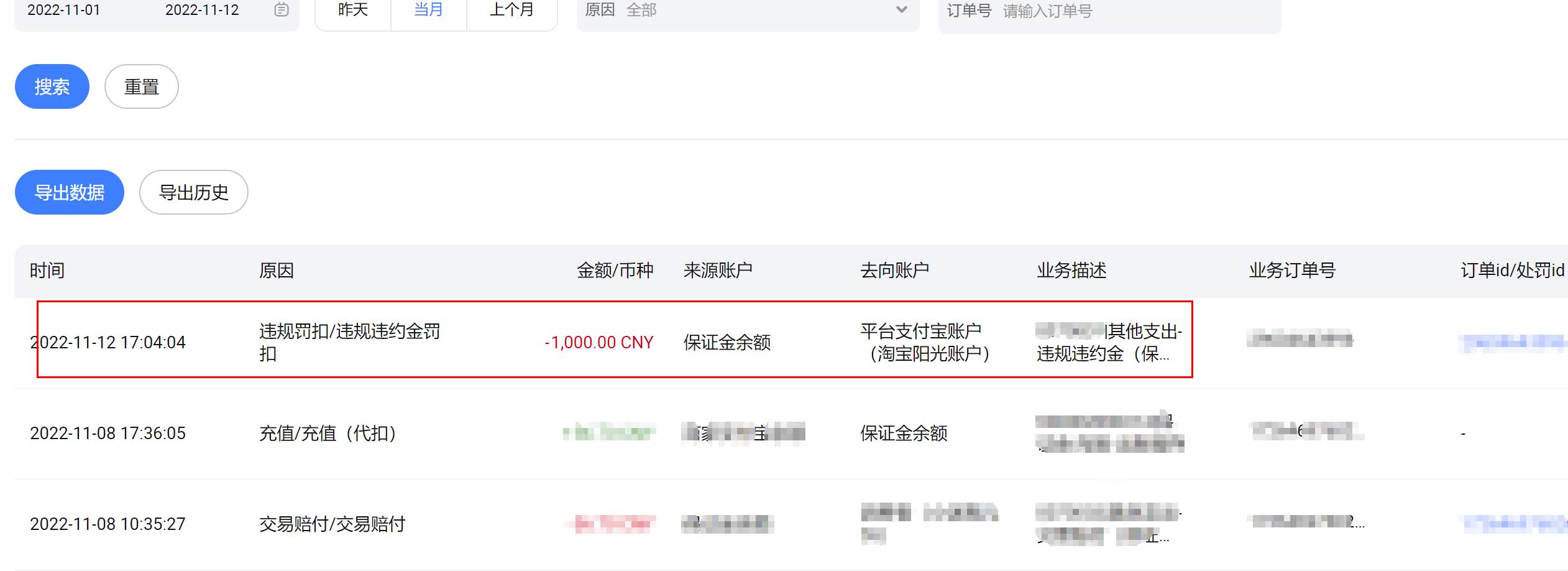 淘宝售假扣48分怎么办,淘宝售假被扣48分罚款需要交吗