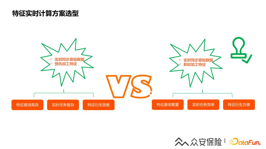人工智能在金融风控中应用,人工智能金融风控领域面临的机遇
