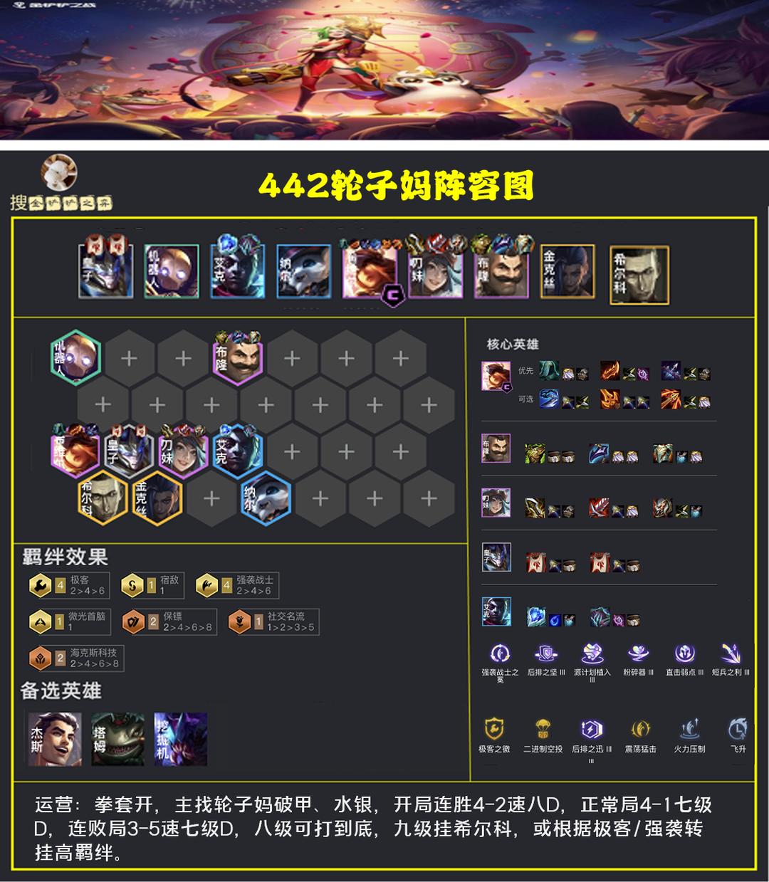 442轮子妈装备,强袭442希维尔