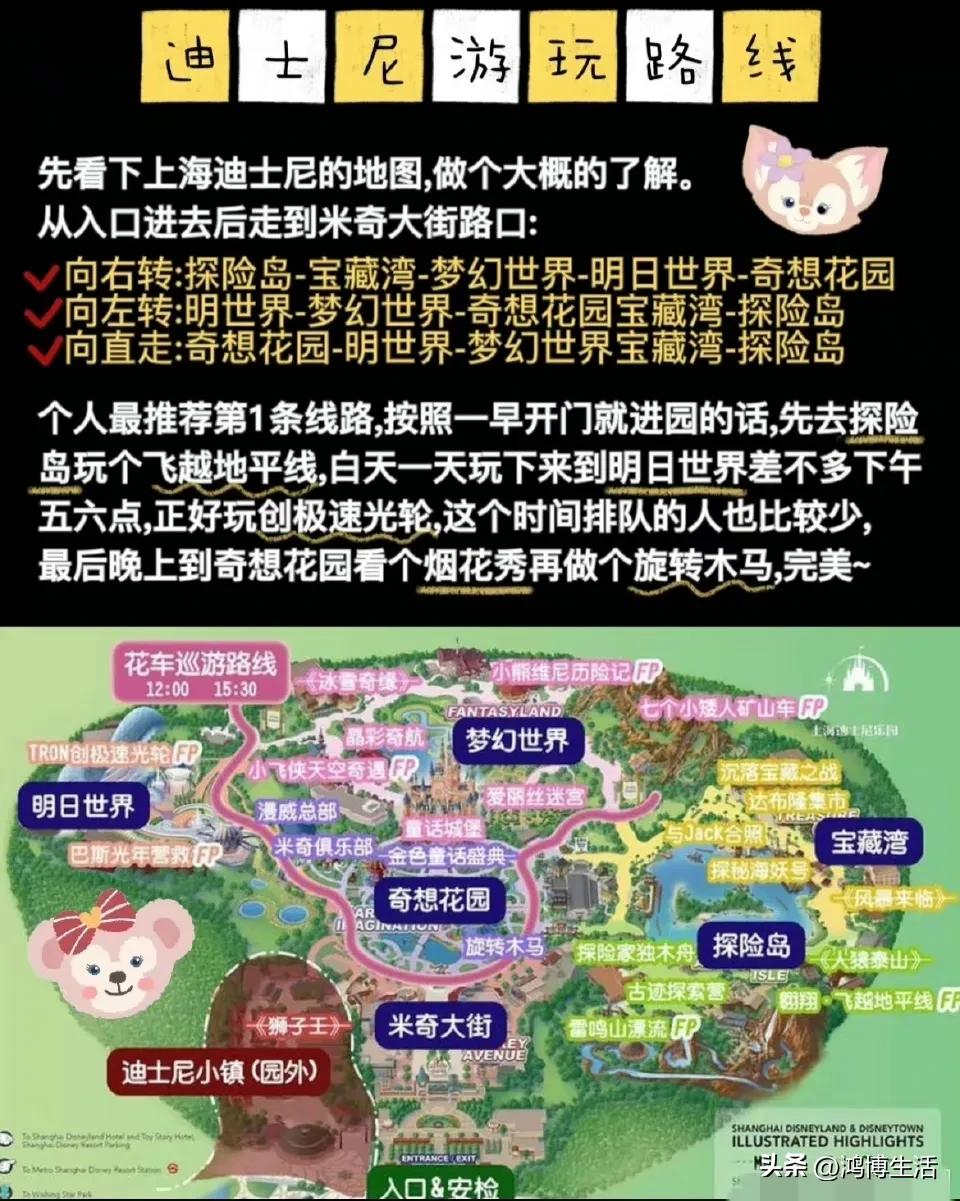上海迪士尼旅游攻略分享,收藏