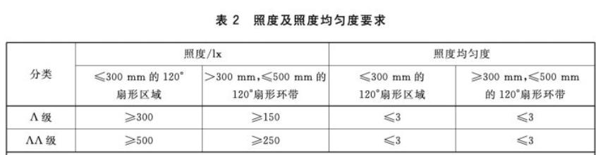 南卡l1台灯缺点,南卡护眼台灯真实测评