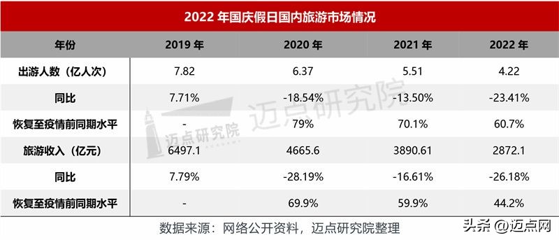 2022年5a级景区品牌100强榜单,5a级景区品牌100强榜单