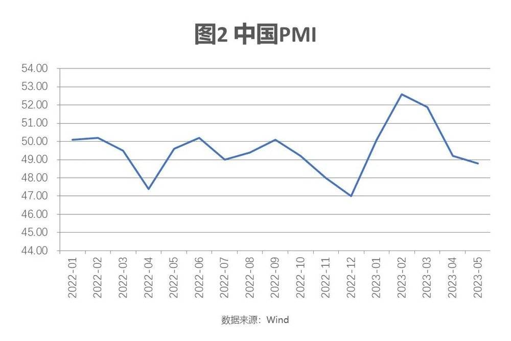 人民币升值与货币贬值,人民币贬值其它货币也会贬值吗