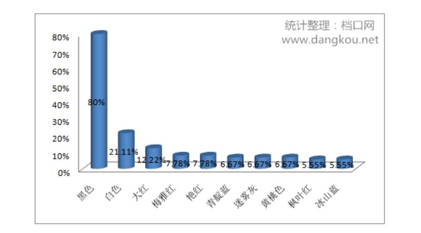 名牌衣服咋洗,衣服禁止机洗是什么标志