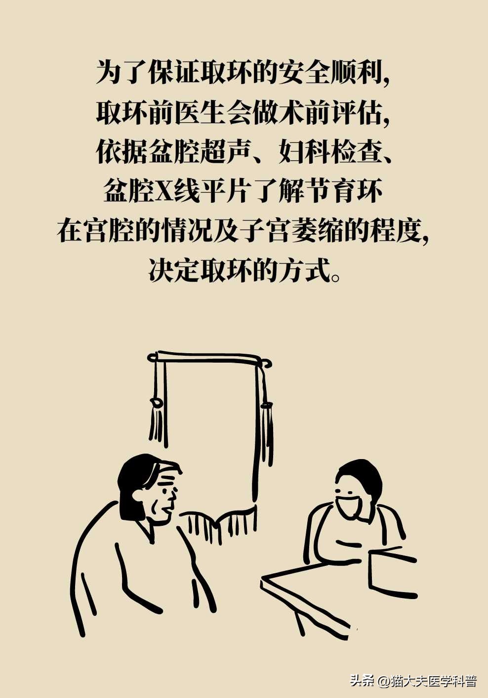 绝经后取环还会怀孕不,绝经后取环还能怀孕吗