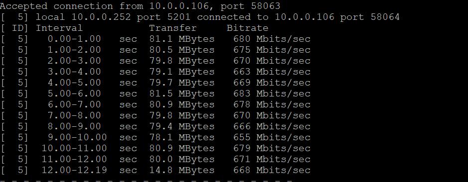 双2.5g网口是干嘛用的,tplink双2.5g网口路由器评测