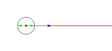 为什么不能透过门缝偷看,为什么不能透过窗户看见里面