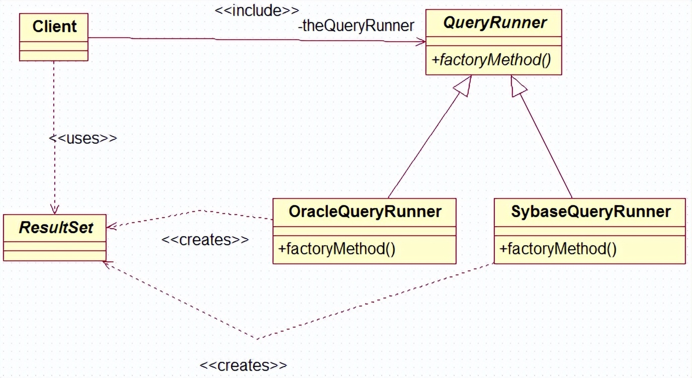 web面试题整理,140道web大厂面试真题分享
