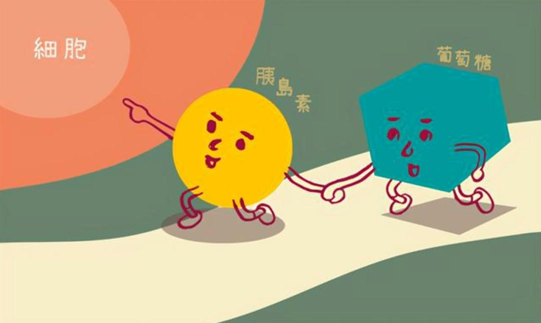 脾虚寒湿针灸能治好吗,针灸对脾虚型肥胖有用吗