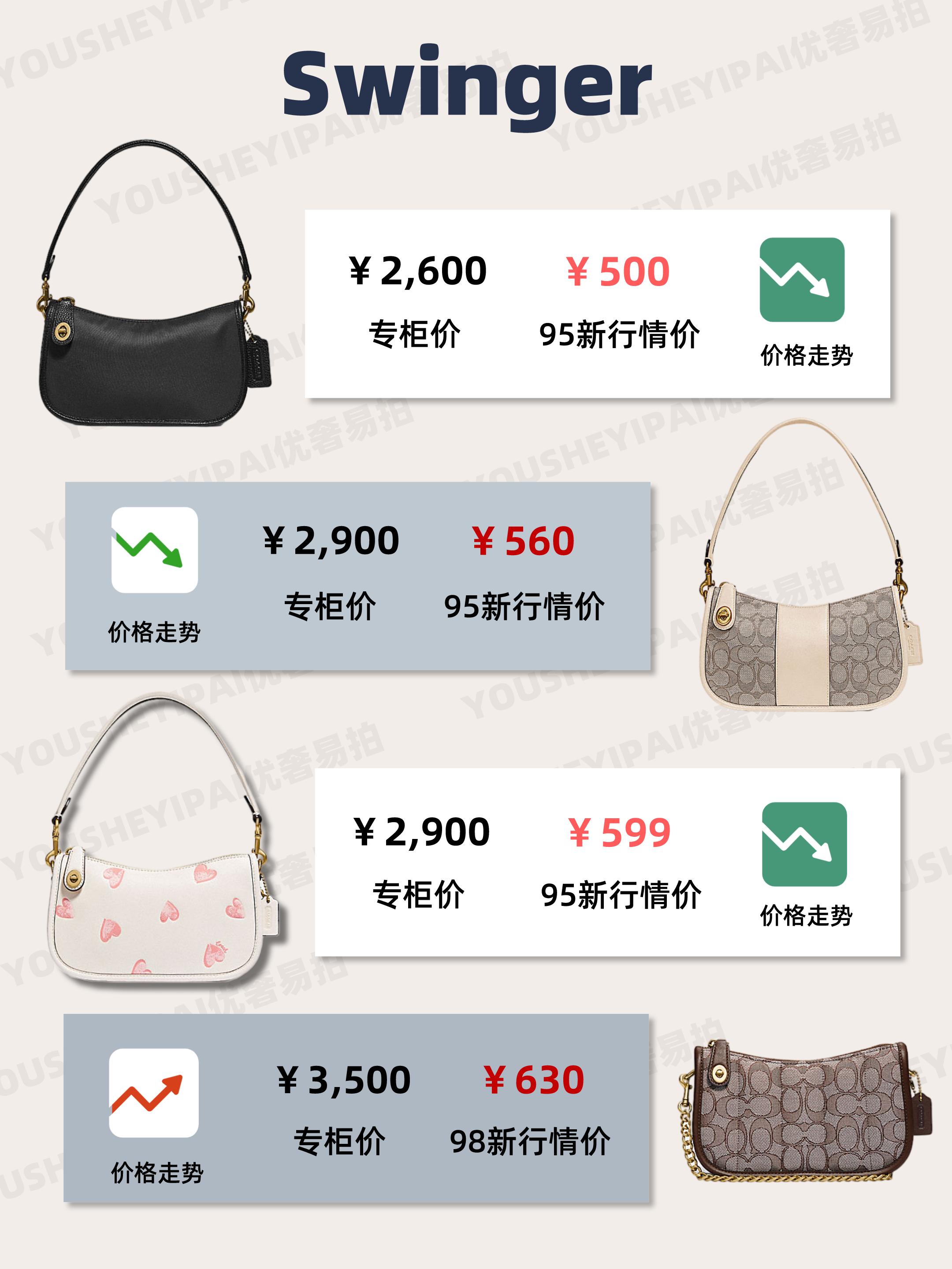 二手奢侈品行情表,二手奢侈品行情参考网站大全