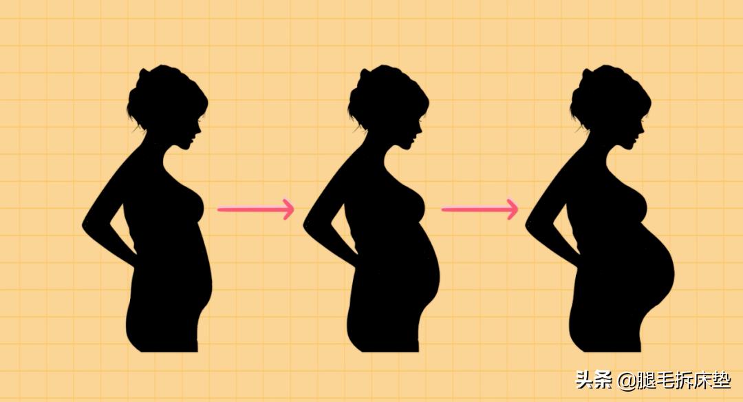 床垫知识及销售技巧,床垫怎么弄经济实惠