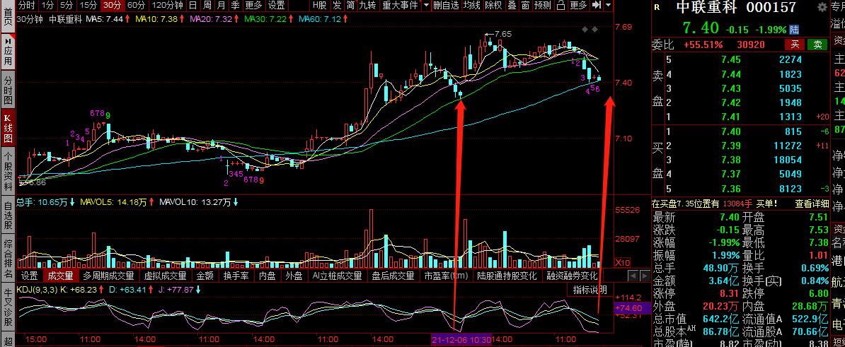 三一重工跟徐工机械和中联重科,三一重工和中联重科后市预测