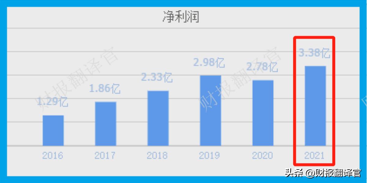 国内脱敏药企业,中国专注脱敏药龙头是谁