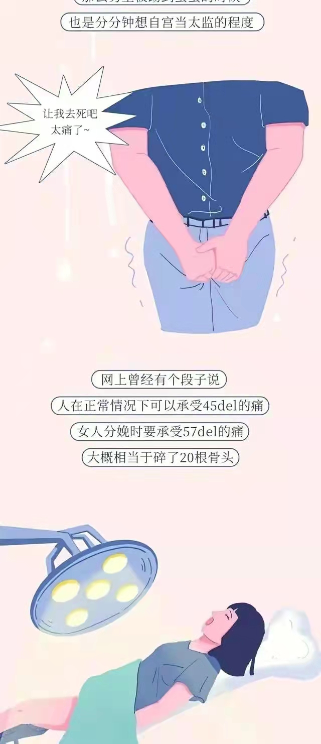 一组漫画告诉你，男生被“踢裆”，究竟有多疼？