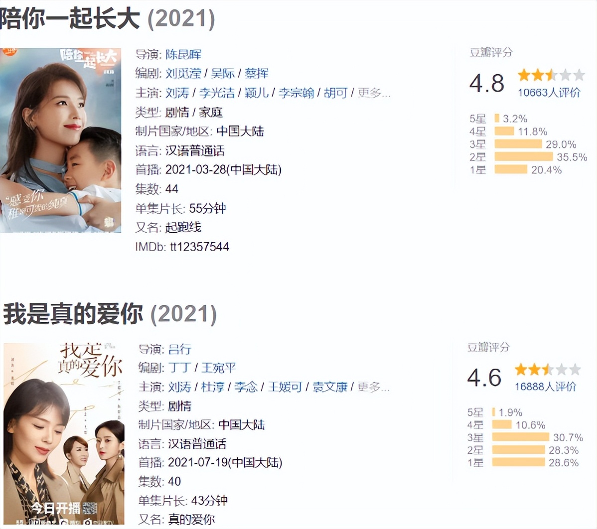 44岁刘涛变得越来越年轻了,43岁刘涛容颜耐看