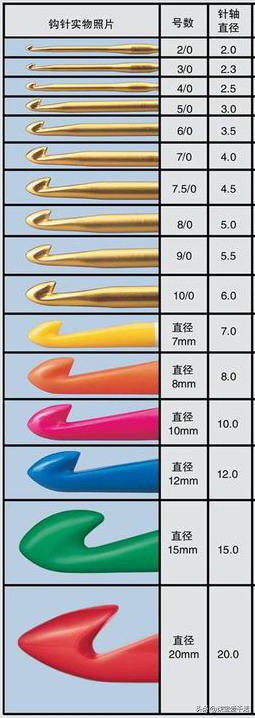 钩针新手应该买哪种型号,零基础钩针入门应该先学钩什么