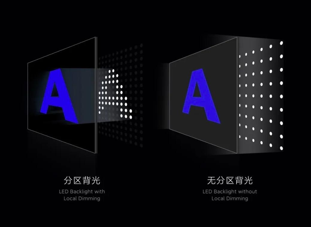 618建议买的三款电视,推荐几款性价比高电视