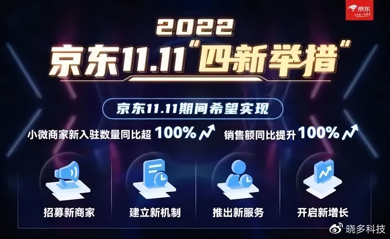 今年双十一活动最全攻略在哪有,2020双十一最划算攻略