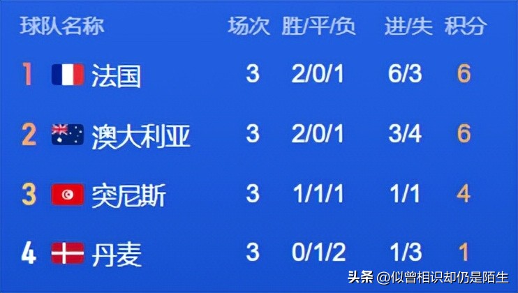 一句话犀利点评,一句话点评