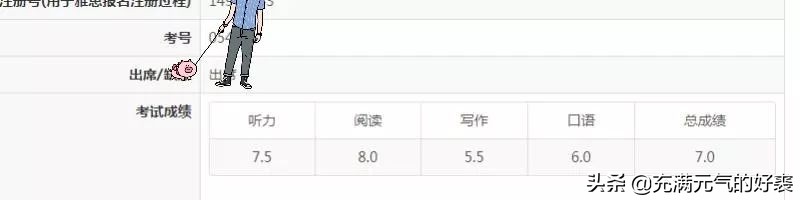 雅思7分备考经验,零基础三个月考雅思5.5