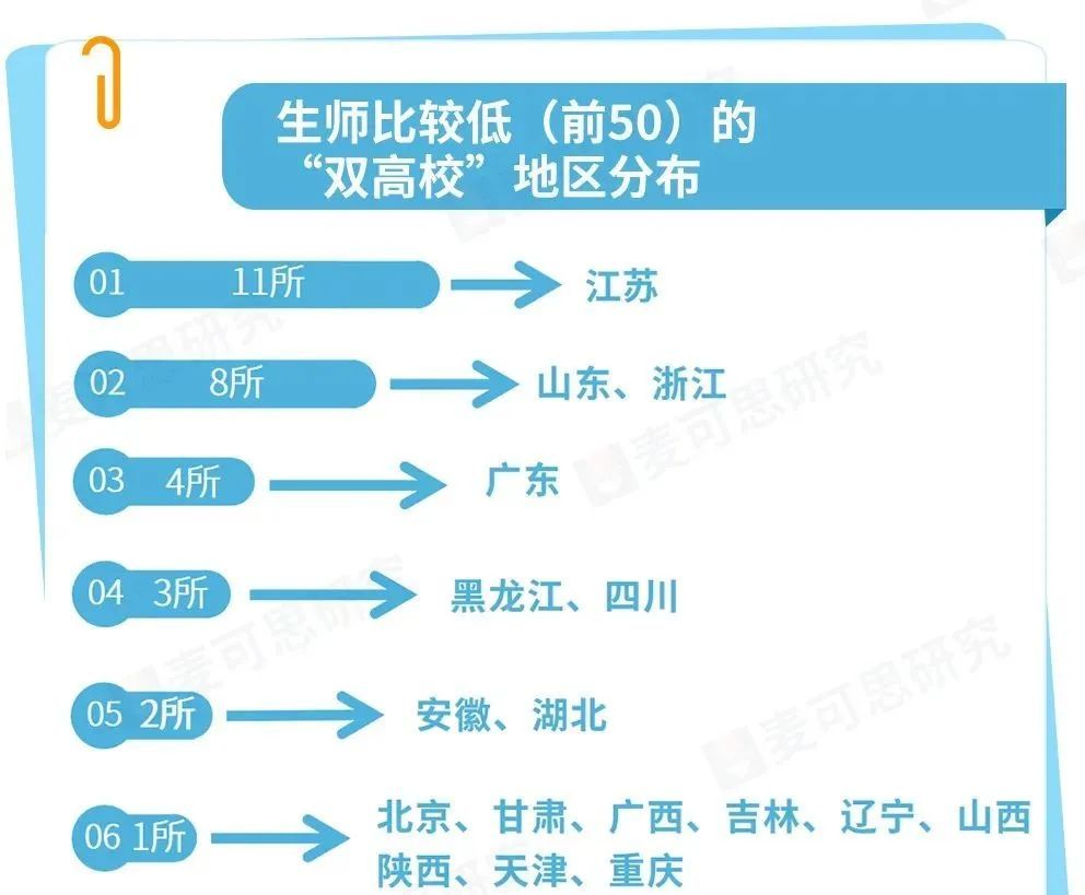 深职院高职高考排名,深职学院排名