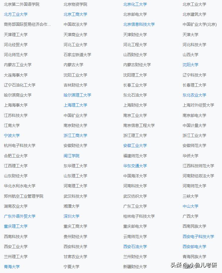 专硕考研最好考的十大专业,读研最好的专硕专业