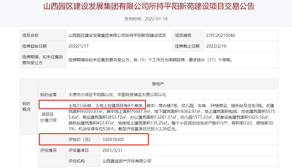 太原楼市2019年底楼盘大pk,太原豪宅热门榜