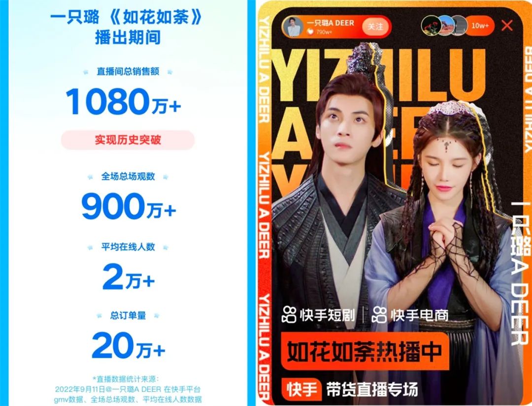 快手短剧全网独播信息,快手短剧霍少的小野猫奶凶奶萌