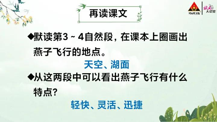 鐕曞瓙璇句欢鍒朵綔璇存槑,鐕曞瓙璇句欢ppt璁茶瑙嗛