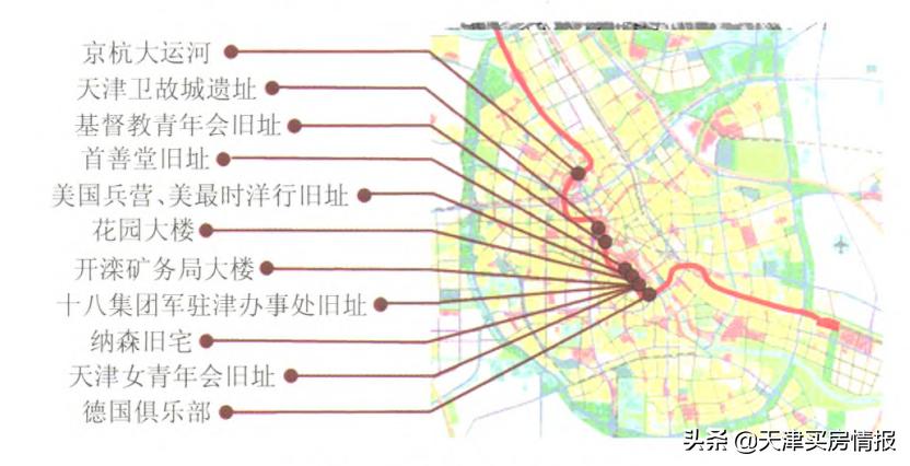 天津地铁飞速发展,天津地铁客流高峰