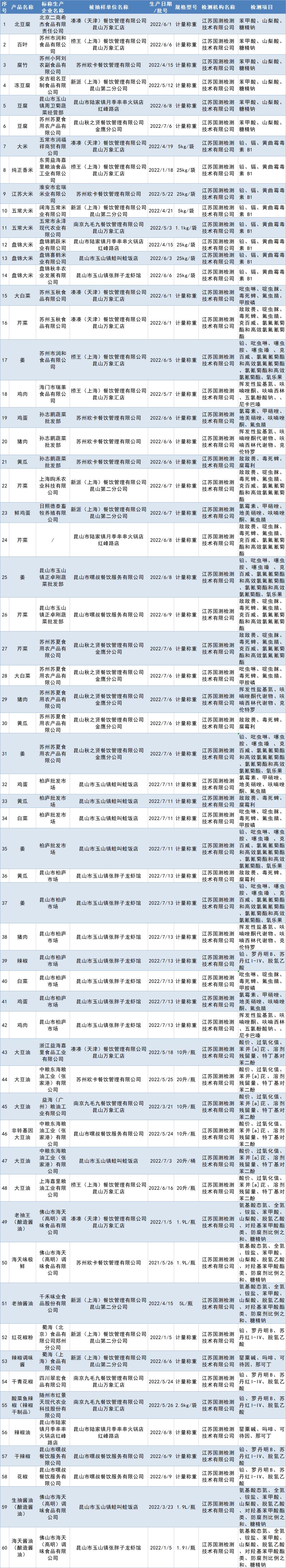 昆山儿童医保新政策,昆山医疗政策最新消息