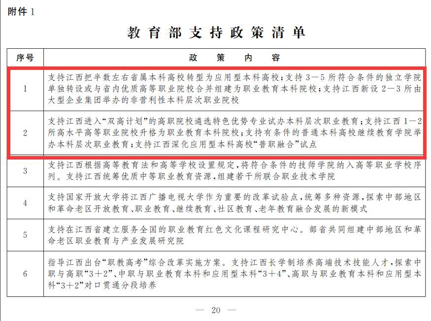 江西十四五规划南昌工程学院,江西十四五职业教育设置规划