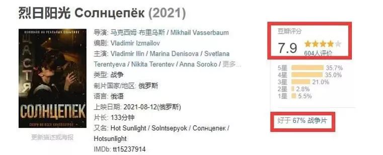 最近两年（2021－2022），值得一看的战争、动作电影推荐