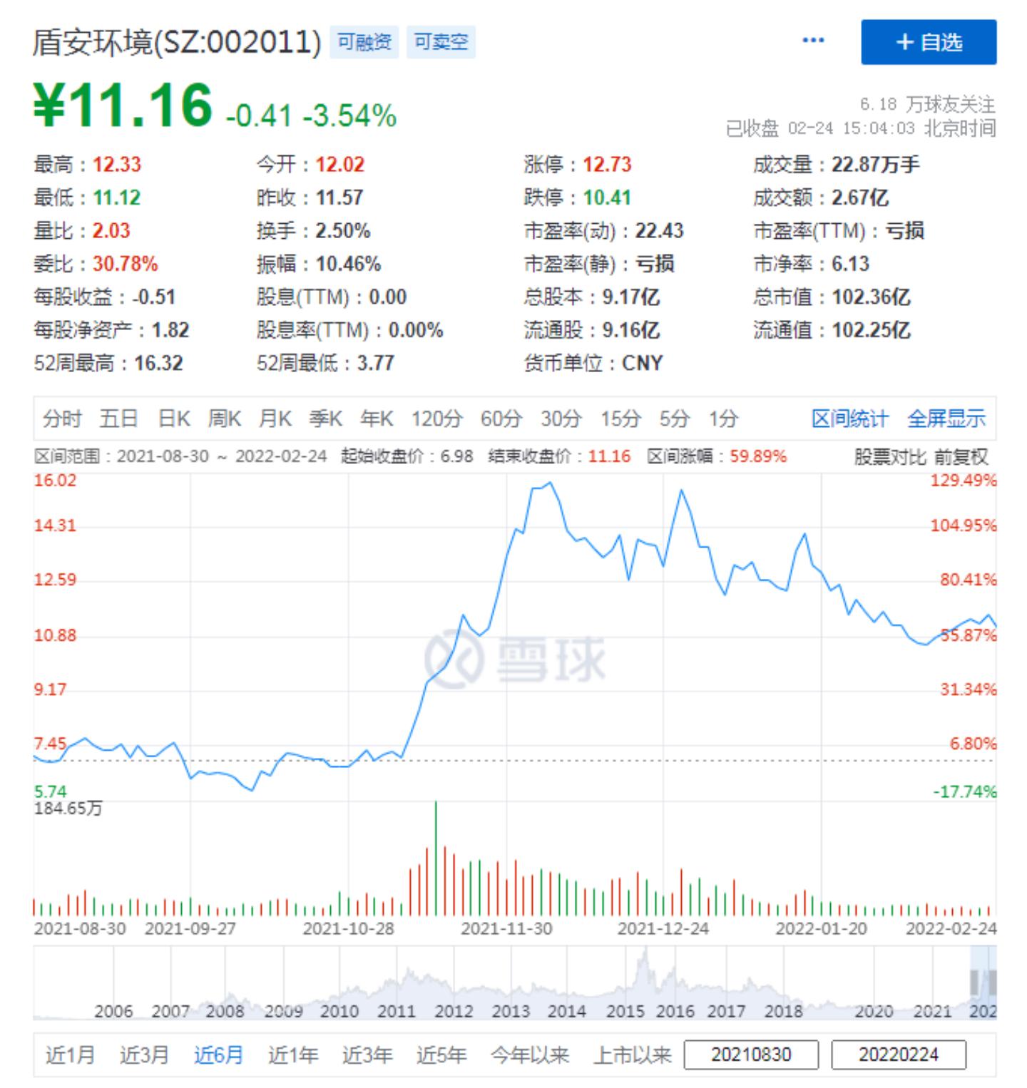 格力电器收购盾安环境,收购盾安环境最新消息