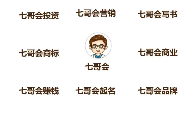 适合服装行业的名字,女服装店铺起名大全