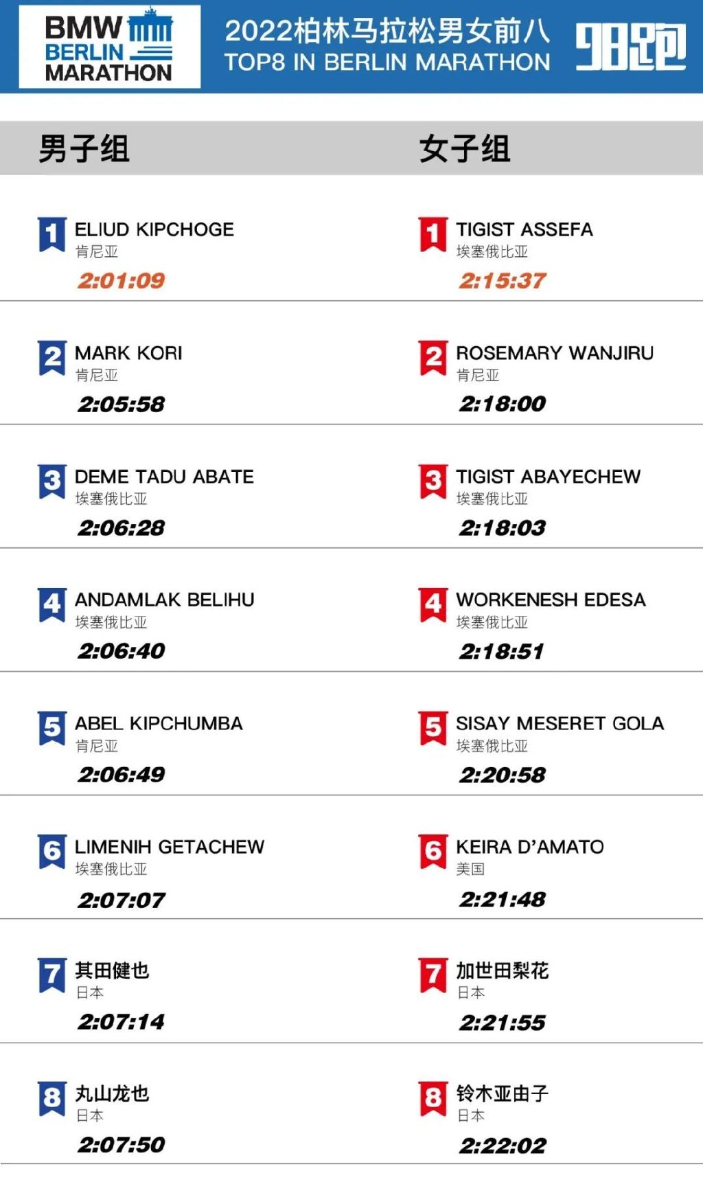 6大满贯赛事,六大满贯2024时间