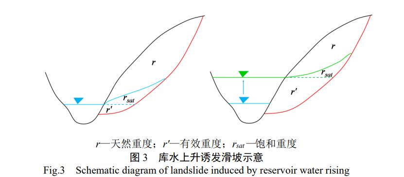 水利水电技术中英文期刊,水利水电技术投稿