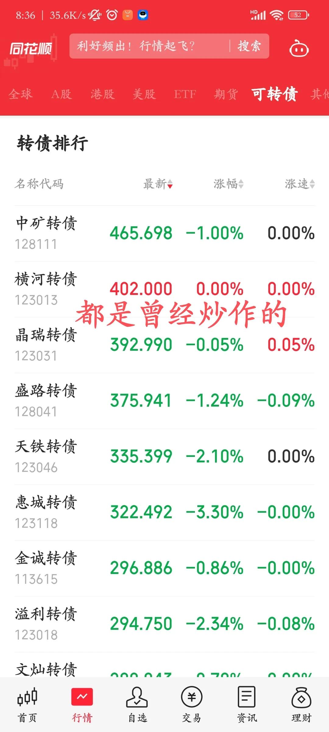 可转债知识测试答案,爱上可转债知识集合