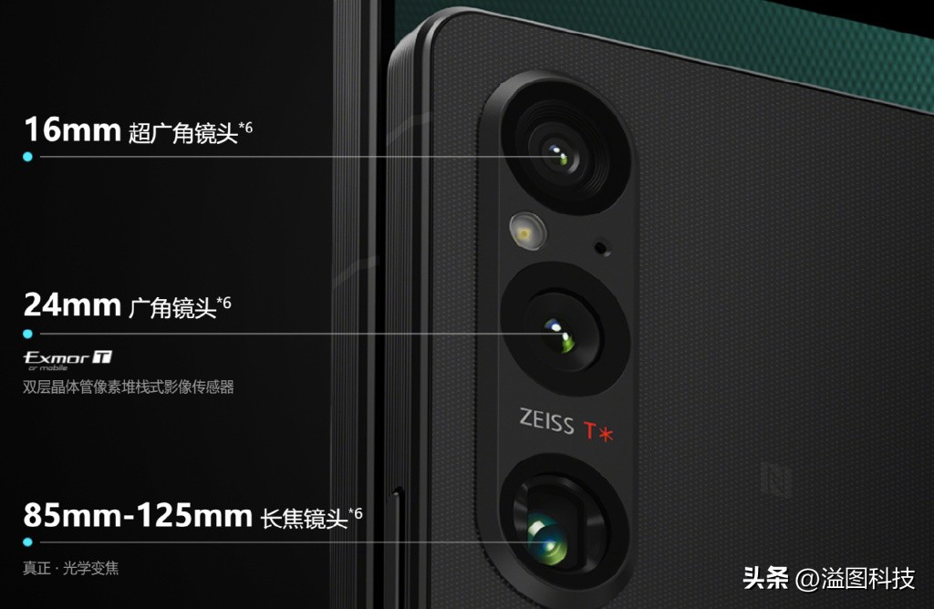索尼xperia1i传感器参数,索尼xperia1iv功能介绍