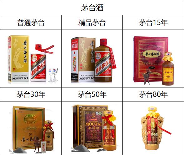 飞天茅台是茅台酒中最差的吗,飞天茅台属于茅台什么档次酒